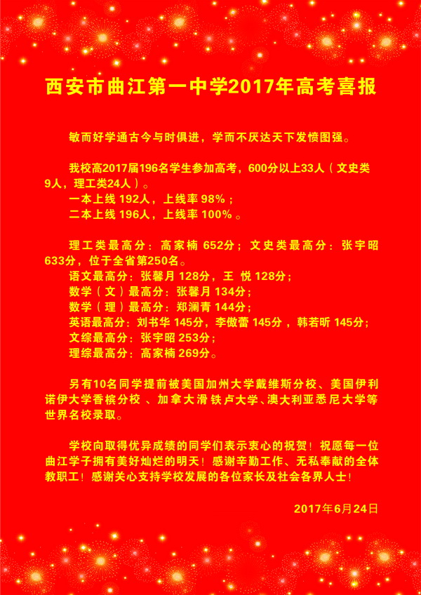 西安市曲江第一中学2017年高考喜报